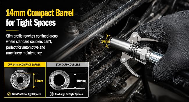 14mm 6-claw grease gun coupler reaching tight machinery spaces for precise automotive maintenance