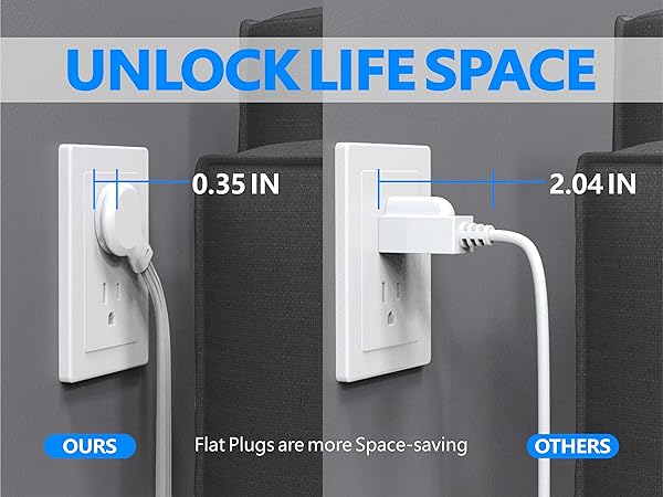 power strips with surge protection