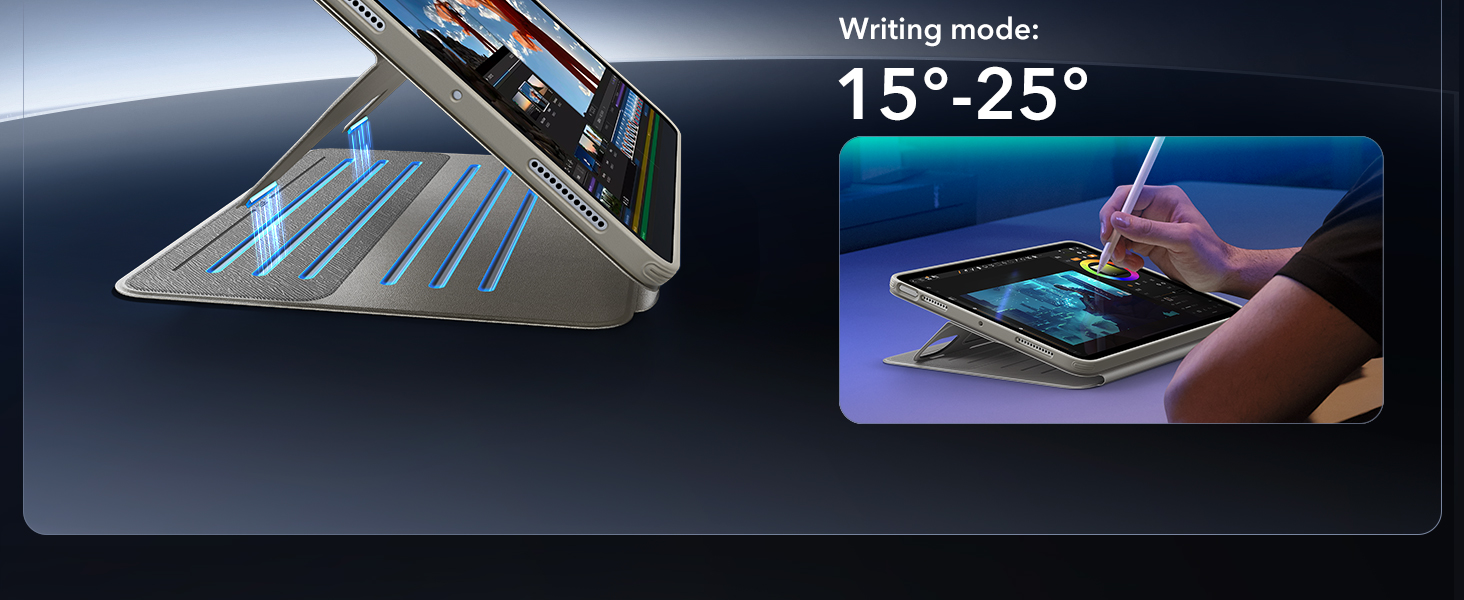 ESR for iPad Air 11", Air 10.9" (5/4) Case