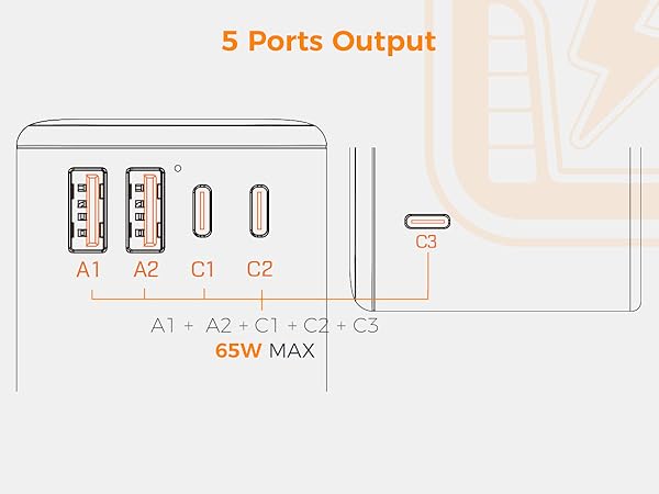 universal plug adapter