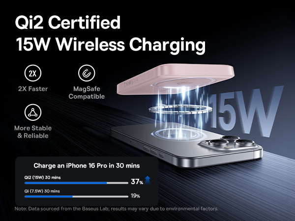 magsafe portable charger