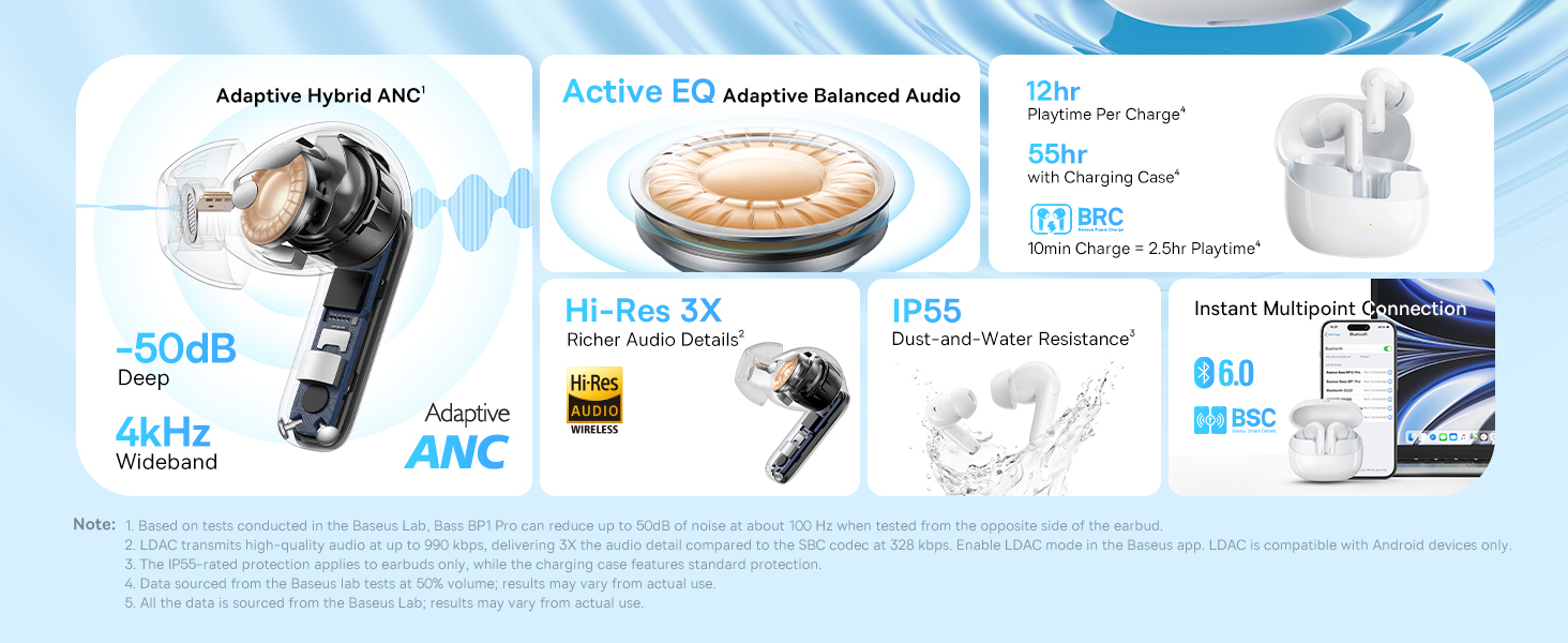 noise cancelling earbuds headphones ear buds bluetooth wireless earbuds audifonos auriculares iphone