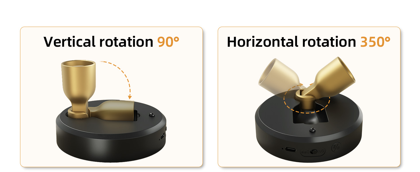 LED Spot lights Indoor