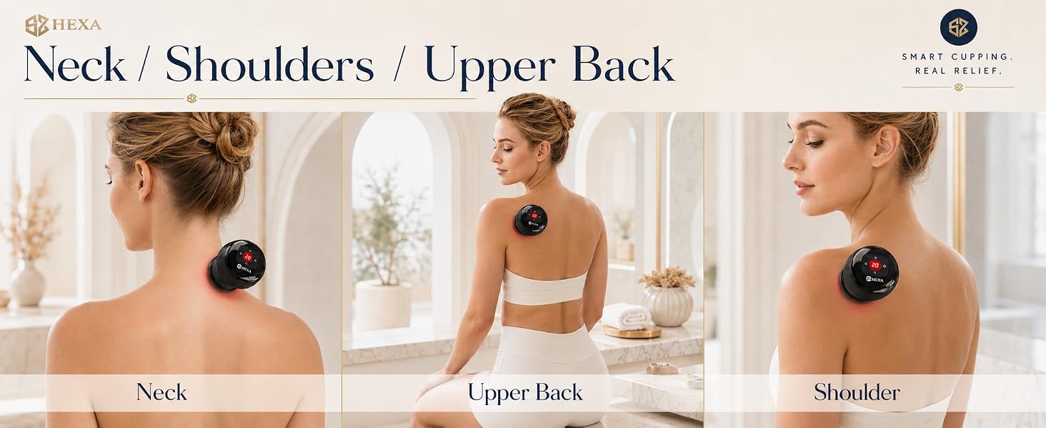 Neck, Shoulders and Upper Back.