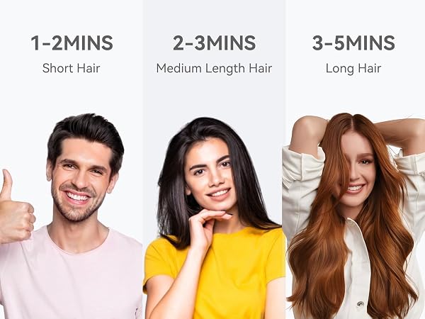 200 Million Negative Ionic Hair Dryer