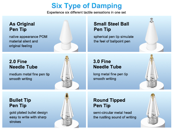 six type of damping
