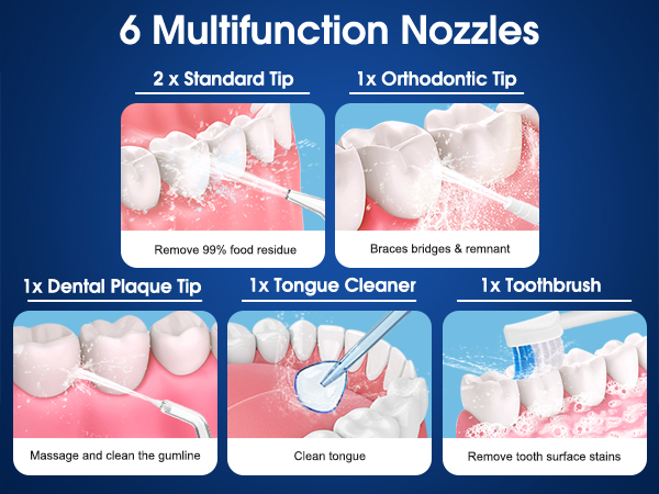 Irrigador Dental con 6 Boquillas