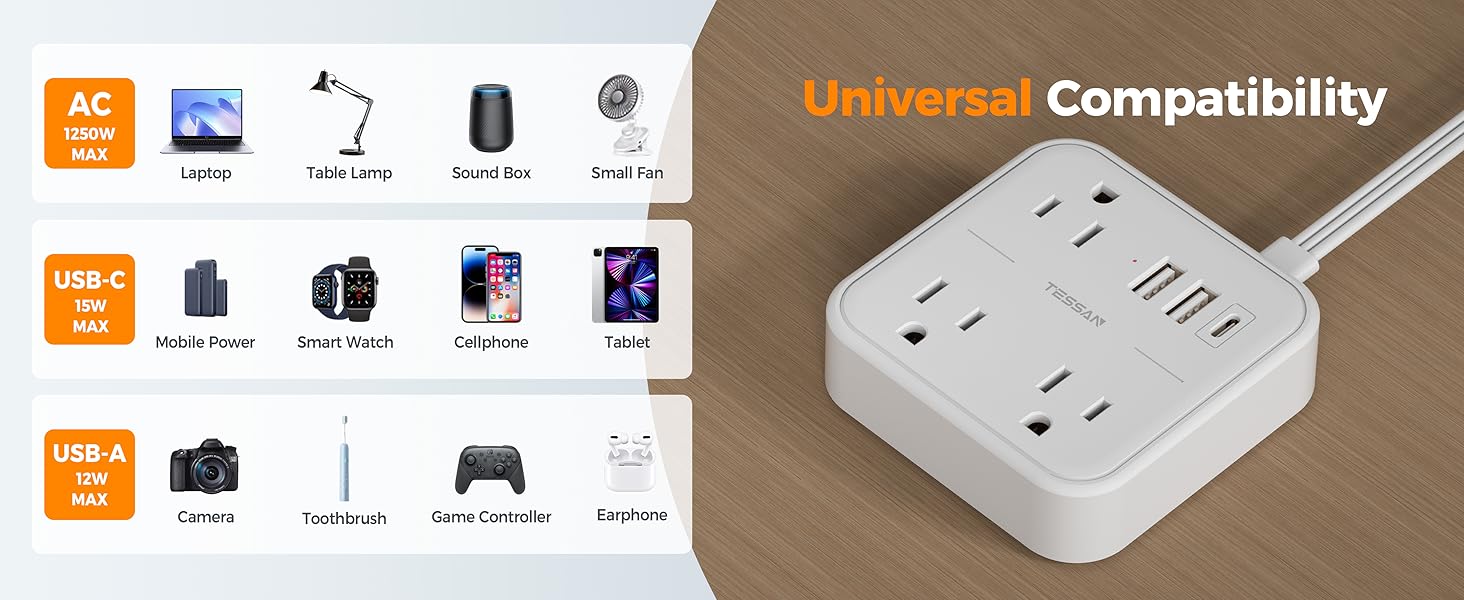 USB power strip
