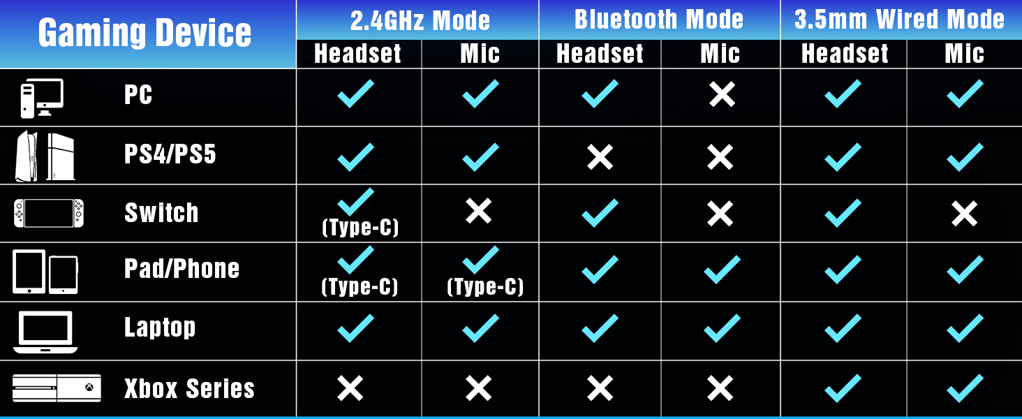 gaming mic accessories