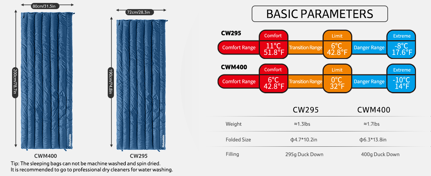 Naturehike Ultralight Sleeping Bag