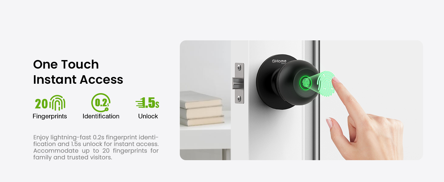 smart door knob