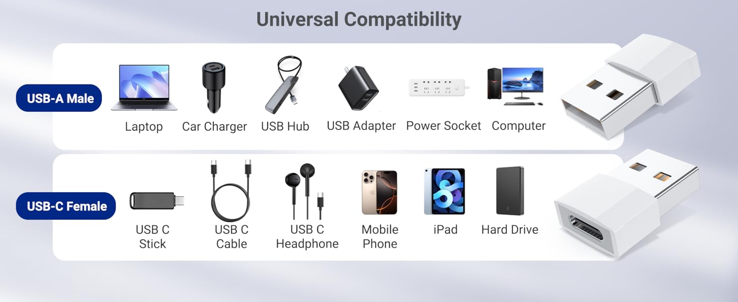 usb a to usb c adapter