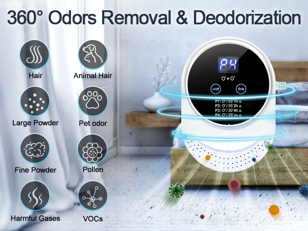 cat litter deodorizer