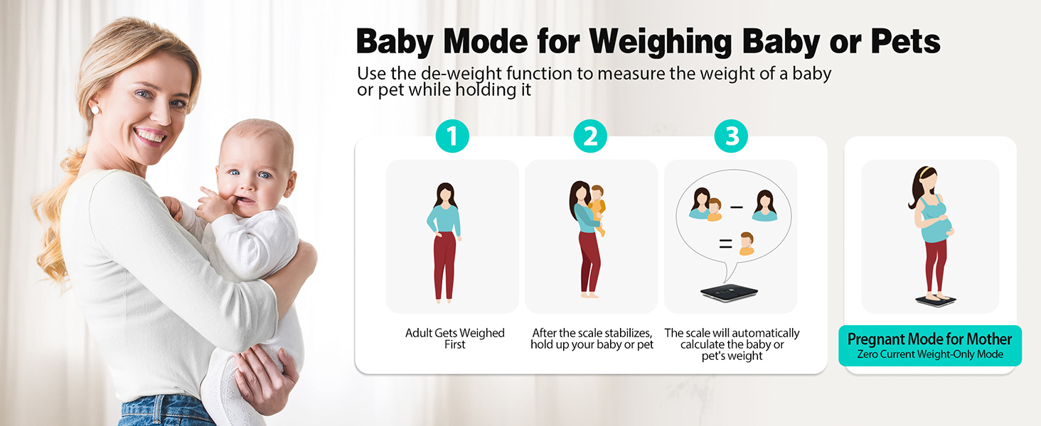 body weight scales most accurate