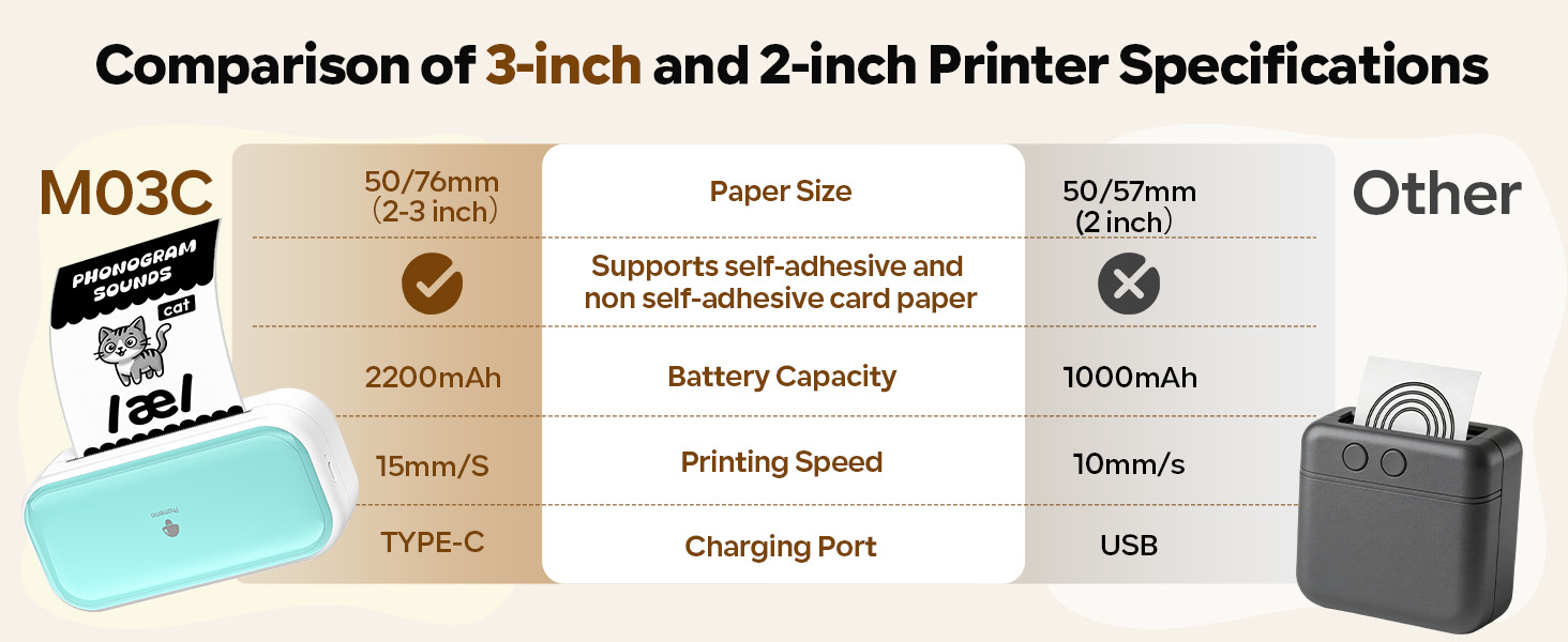 flashcards printer