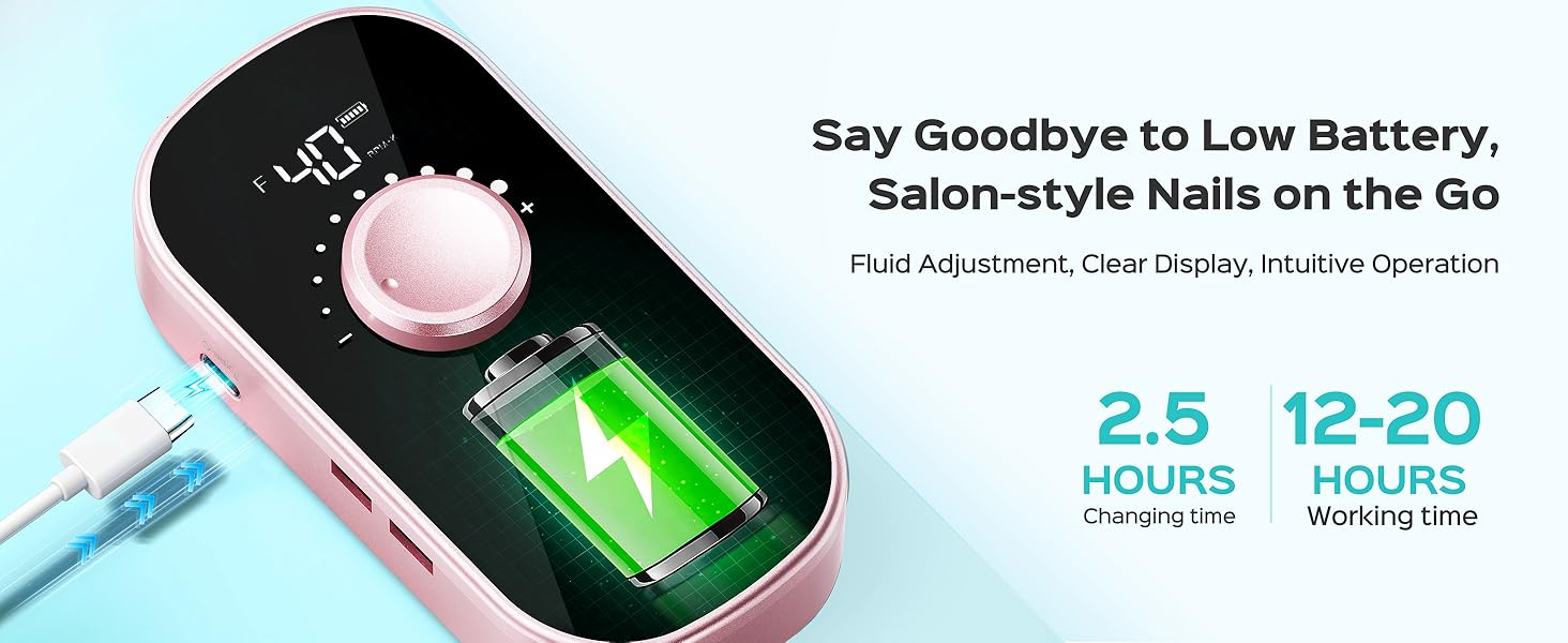 Fluid Adjustment, Clear Display, Intuitive Operation