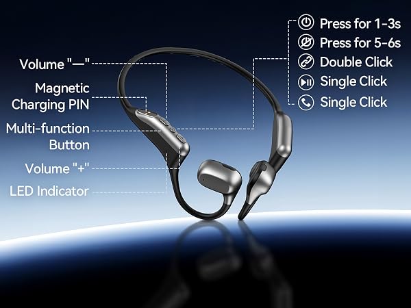 sports headphones