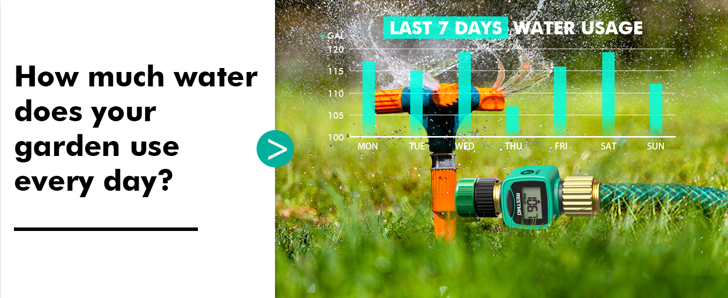 hose water meter