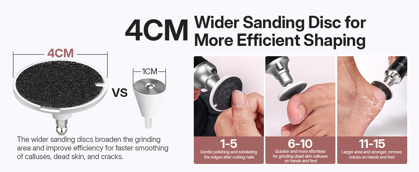 4 CM Wider Sanding Disc