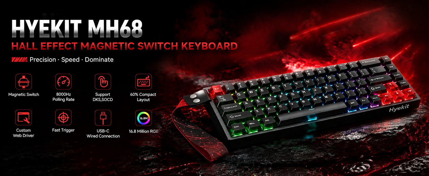 Gaming keyboard