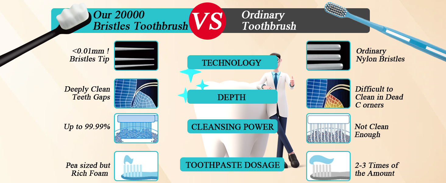 soft bristle toothbrush kids