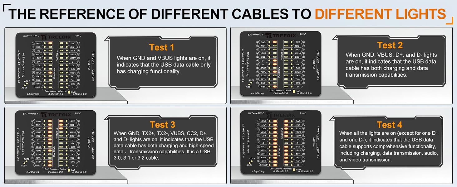 usb tester
