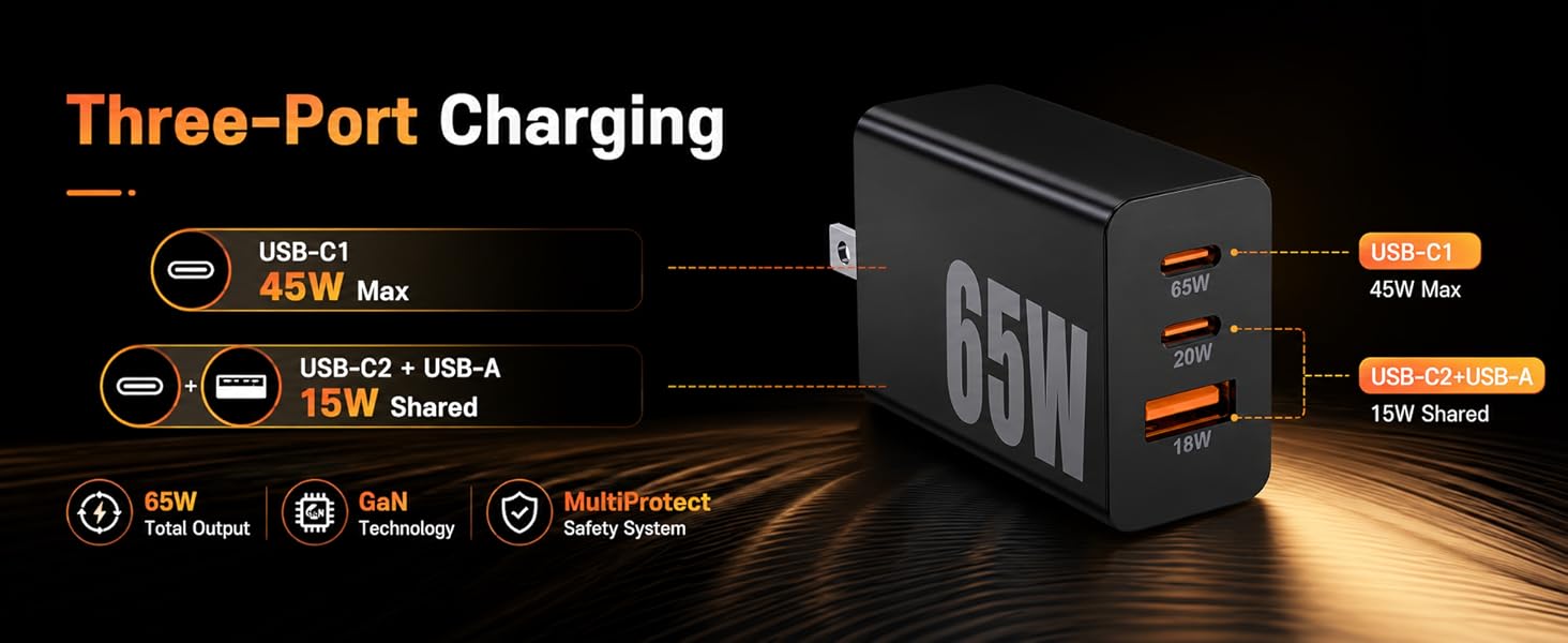 65W Super Fast Charger Typc-C