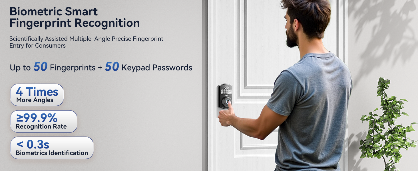 Keyless Entry Door Lock
