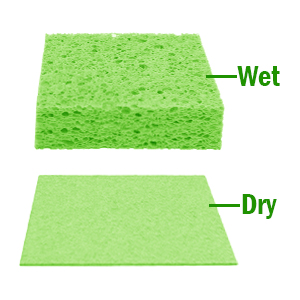 Compressed Sponges
