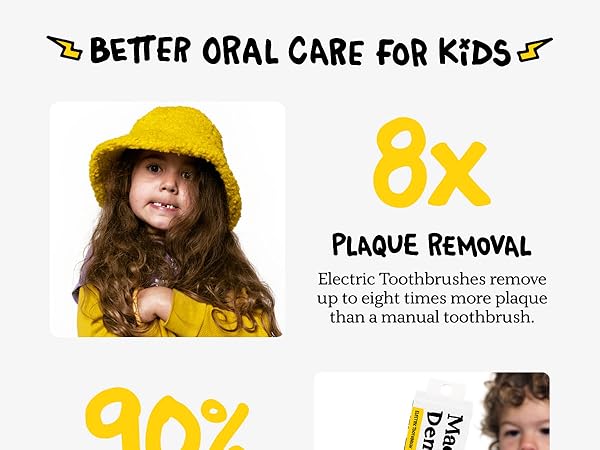 Better oral care for kids