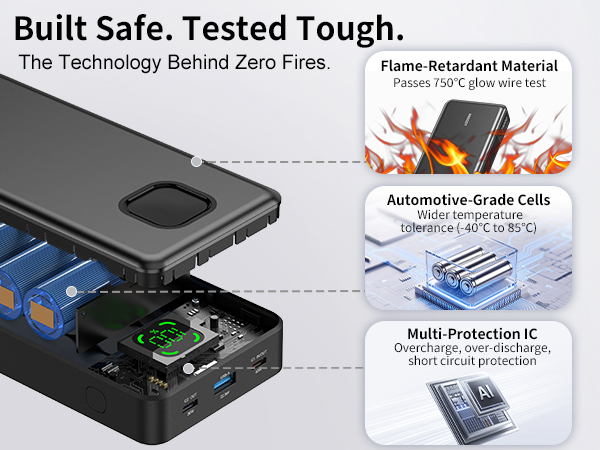 Laptop Power Bank