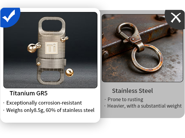 keychain