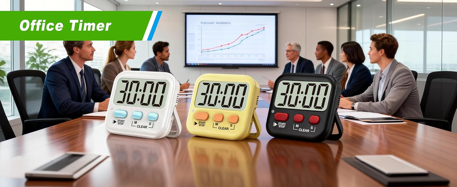 Meeting timer
