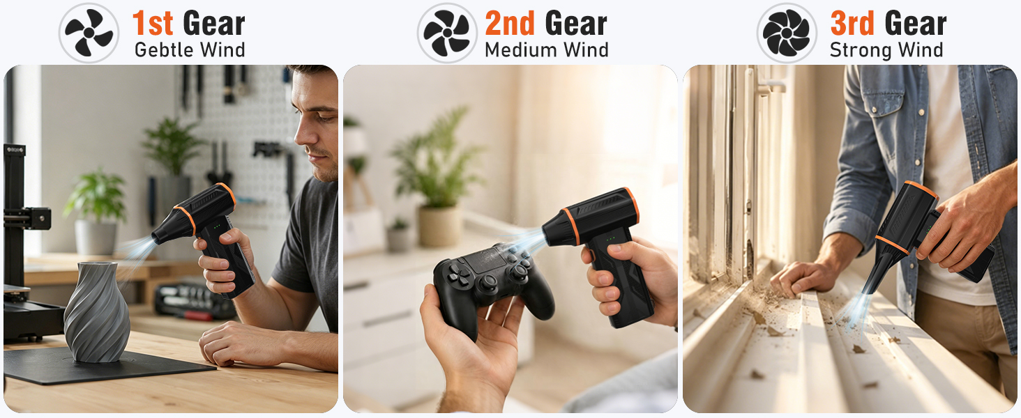 3 gear wind