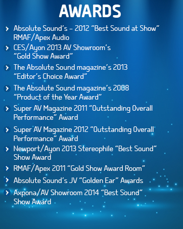 World's Most Award Winning High End Cable Brand Since 1986