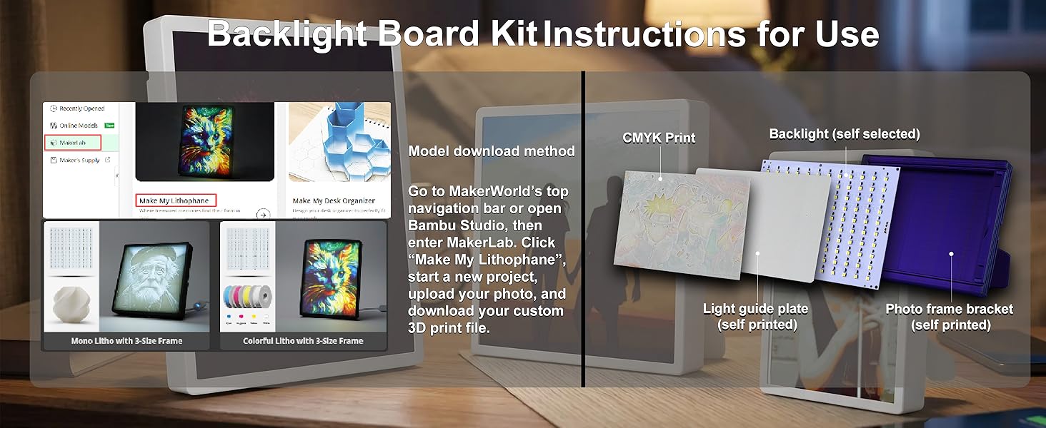 LED Kit For Beginners