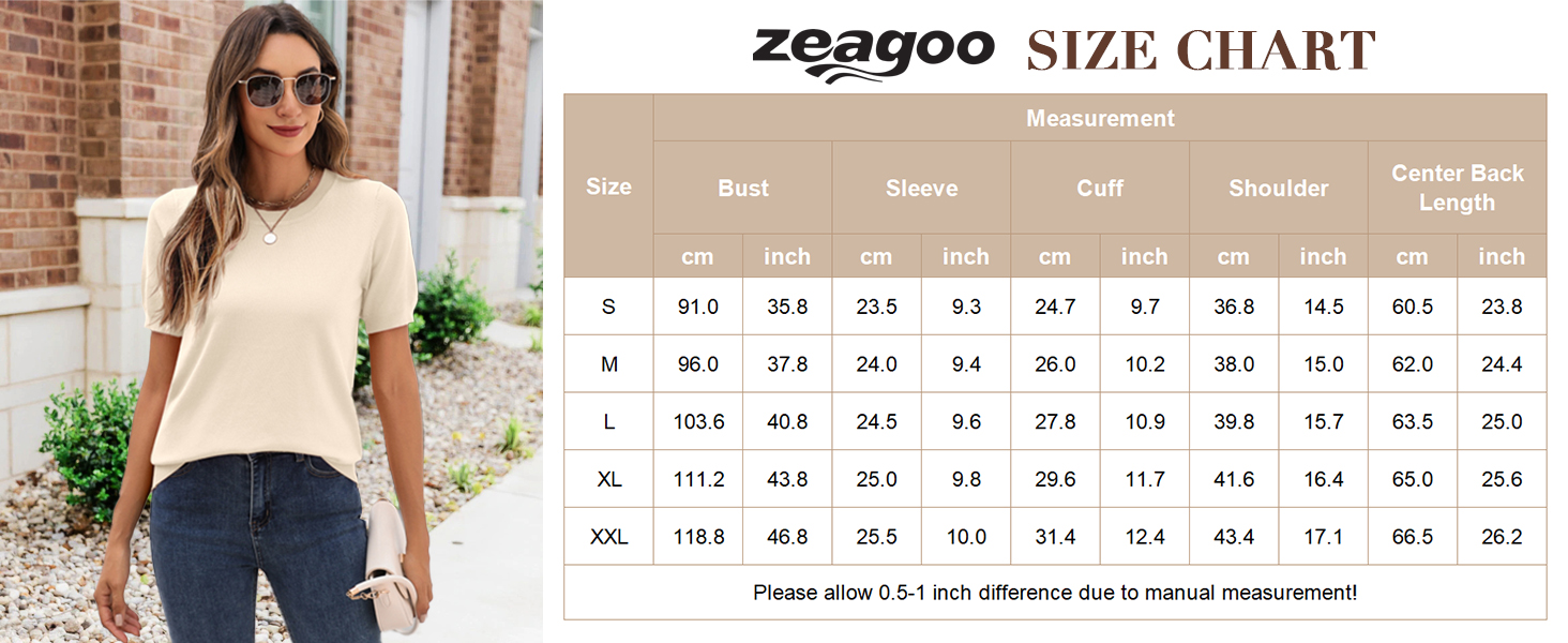size