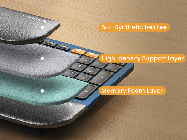 EKM01 plus Full Size Ergonomic Wireless Keyboard Mouse Combo - dark blue A+ page (4)