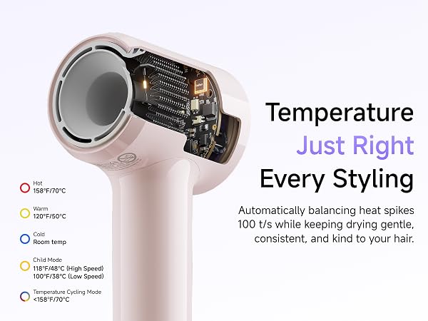 Temperature Just Right Every Styling. Automatically balancing heat spikes 100 t/s,5 Modes + 2 Speeds
