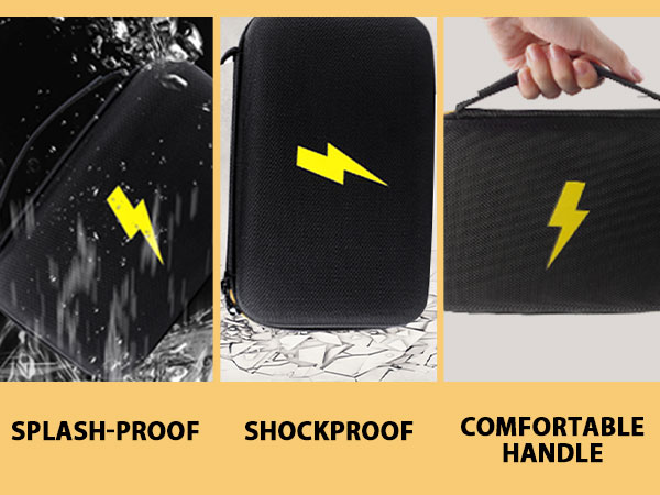 meter case
