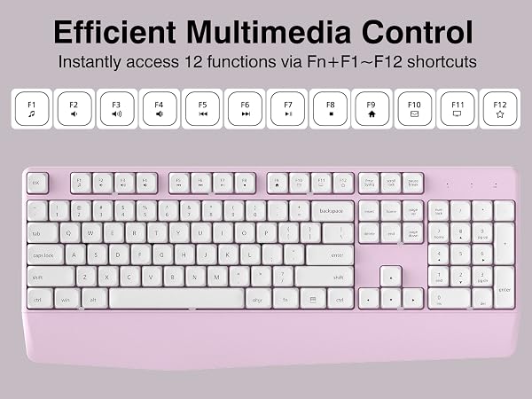 Wireless Keyboard and Mouse