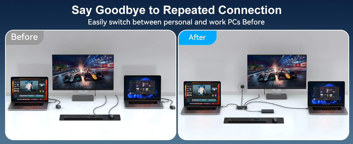 THXCDBID USB 3.0 Switch 3 Computers Sharing 4 USB-A Port