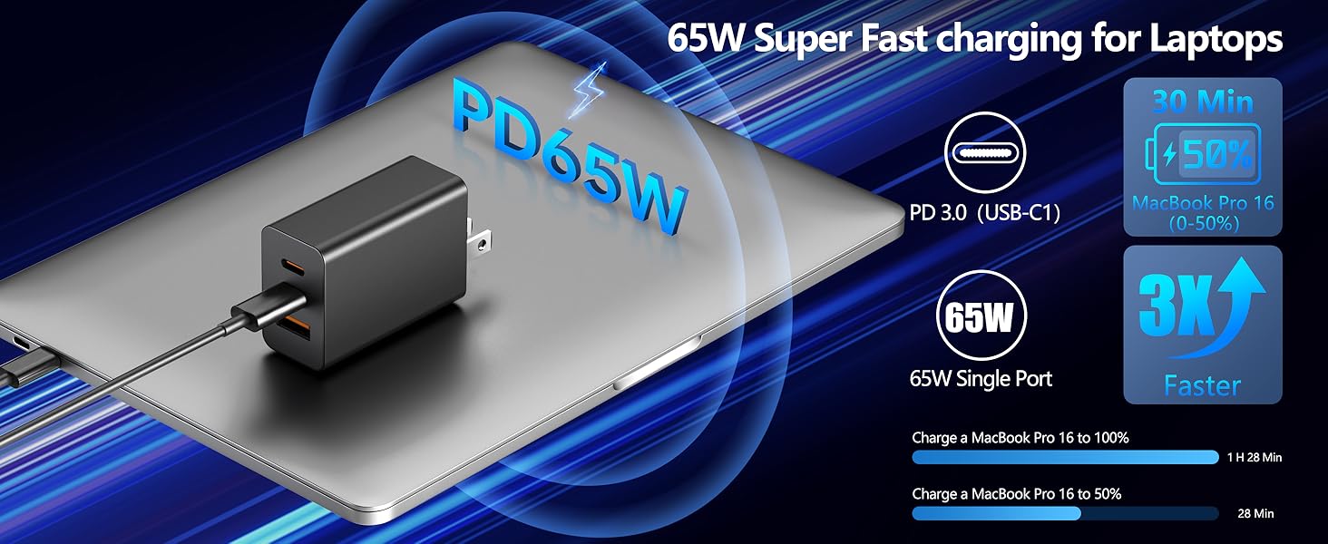 100W USB C Charger Block,3 Port GaN+ USB-C Wall Charger