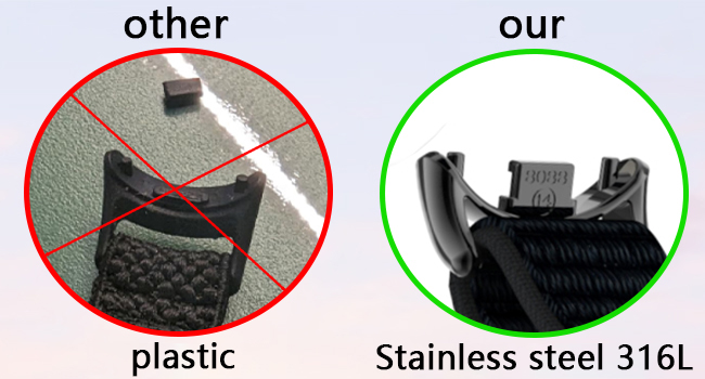 Adapter Material Comparison