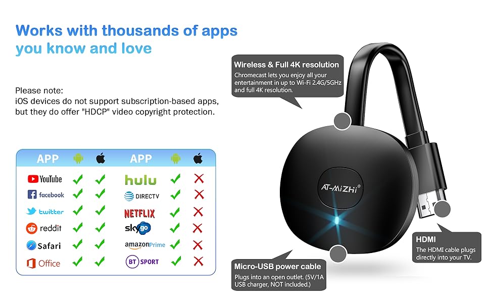 hdmi wireless display dongle adapter