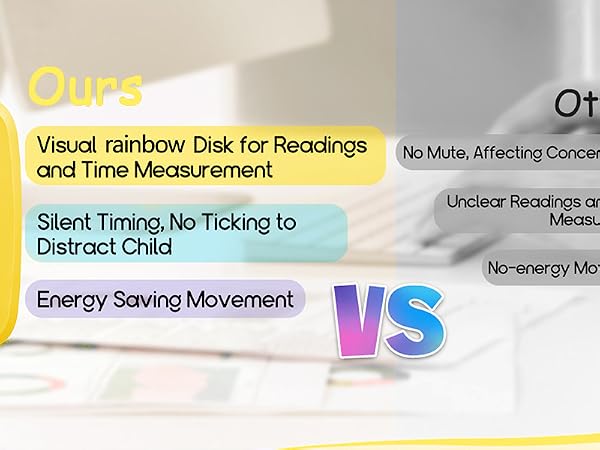 Visual timer