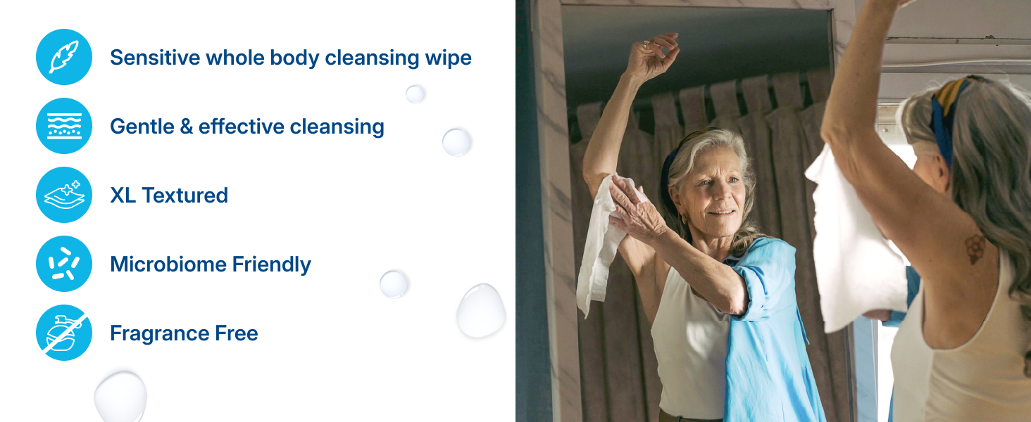 IncoWholeBodyCleansingWipes_Module3