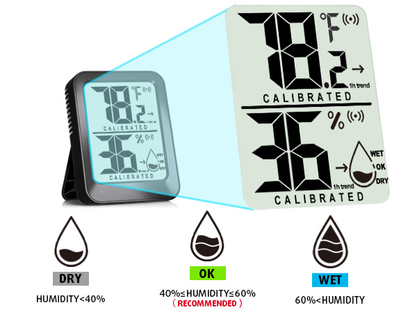 hygrometer indoor humidity