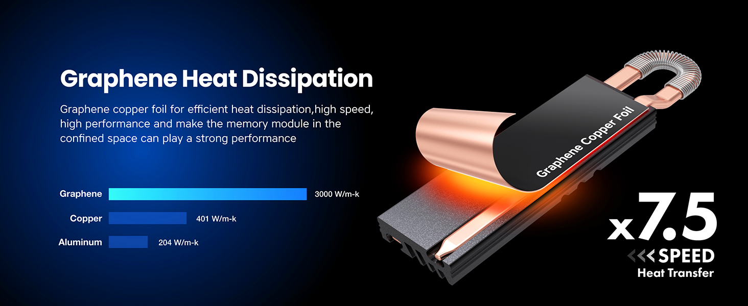 How to clean a PS5 heatsink?