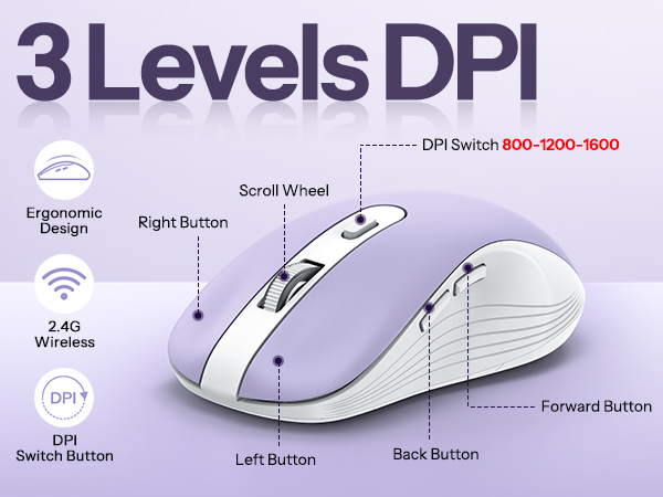 wireless keyboard and mouse